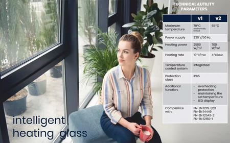 AM Intelligent Homes